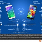 samsung-galaxy-s5-vs-galaxy-alpha