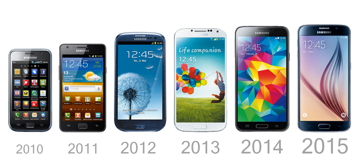 Телефоны самсунг по годам. Samsung Galaxy s1. Samsung Galaxy s 2010. Вся линейка самсунг галакси s. Самсунг Модельный ряд гелакси.